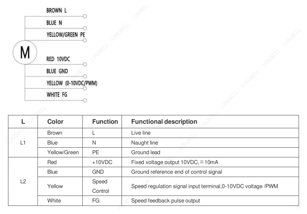 LWBE3G190-072NS-06 Wiring diagram
