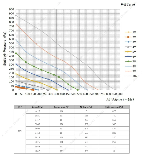 LWBE3G190-072NS-12 product photo