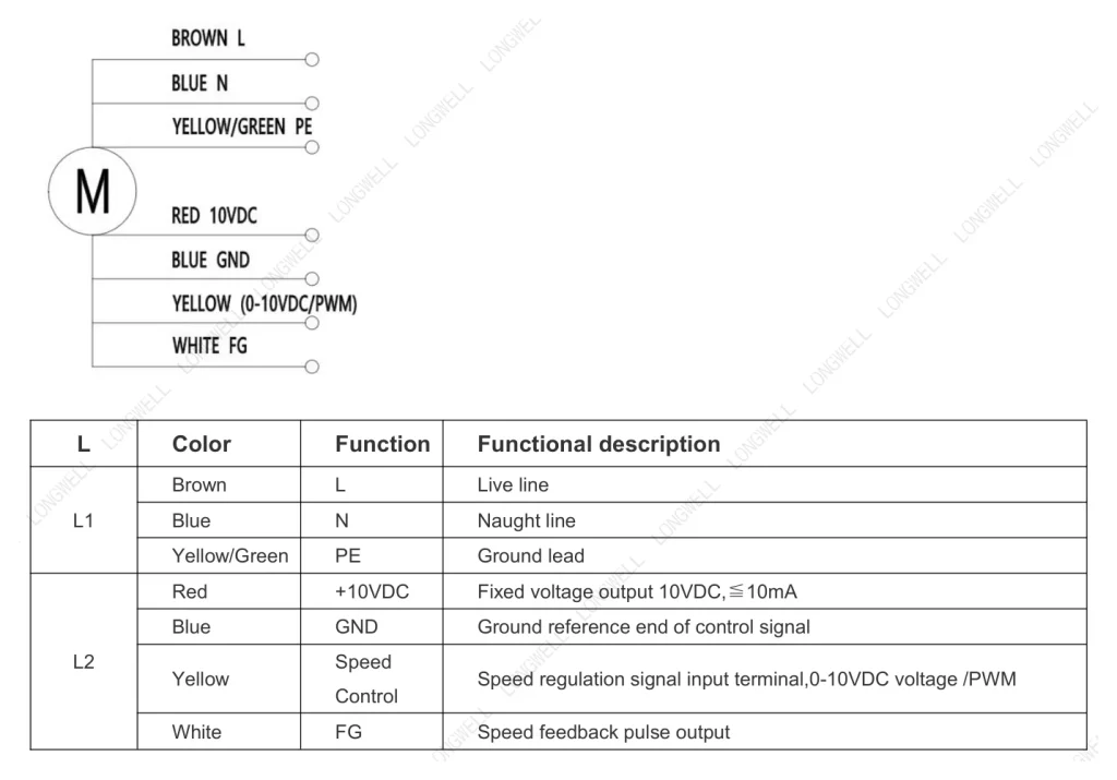 LWBE3G190-072NS-12 Wiring diagram