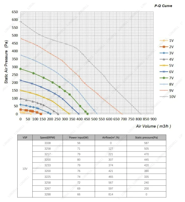 LWBE3G190-072NS-13 product photo