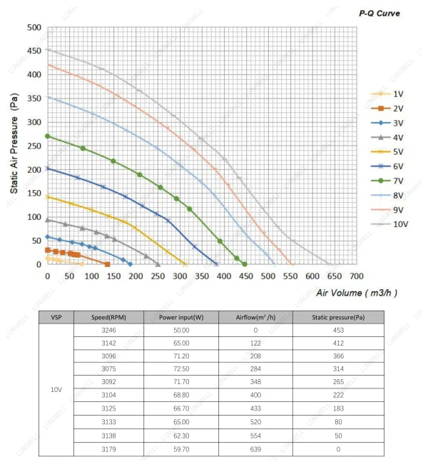LWBE3G190-072NS-14 product photo