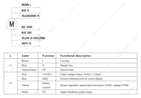 LWBE3G190-072NS-15 product photo