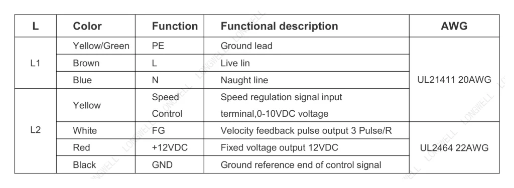 LWBE3G190-072NS-16 Wiring diagram