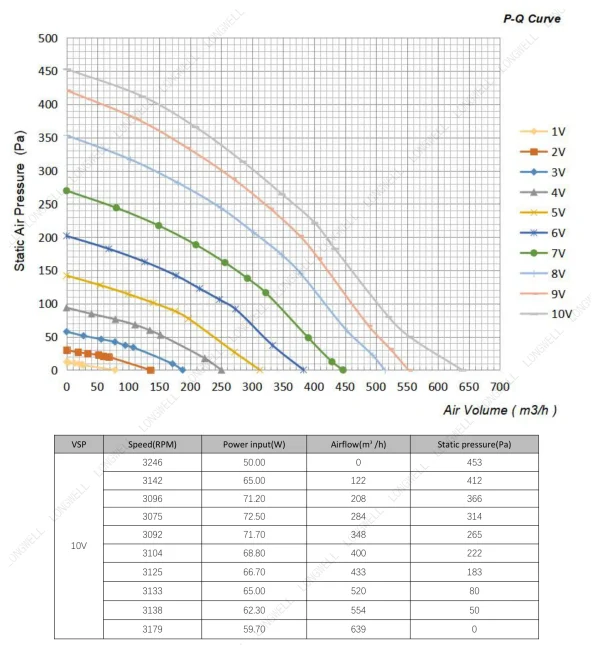LWBE3G190-072NU-18 product photo