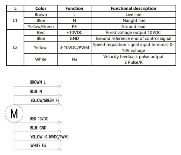 LWBE3G220-072NS-08 product photo