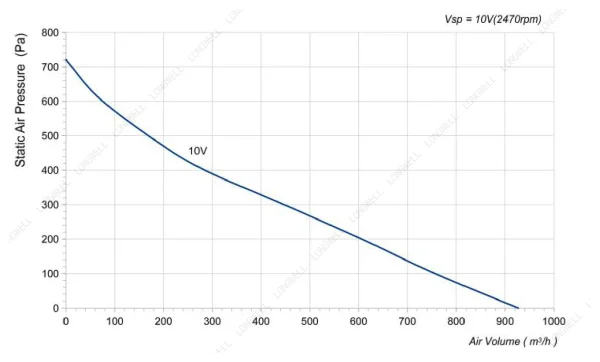 LWBE3G220-072NU-13 product photo