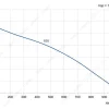 LWBE3G220-072NU-14 product photo