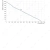 LWBE3G220-072PS-10 product photo