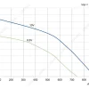 LWBE3G220-072PS-10 product photo