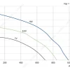LWBE3G220-092PS-11 product photo