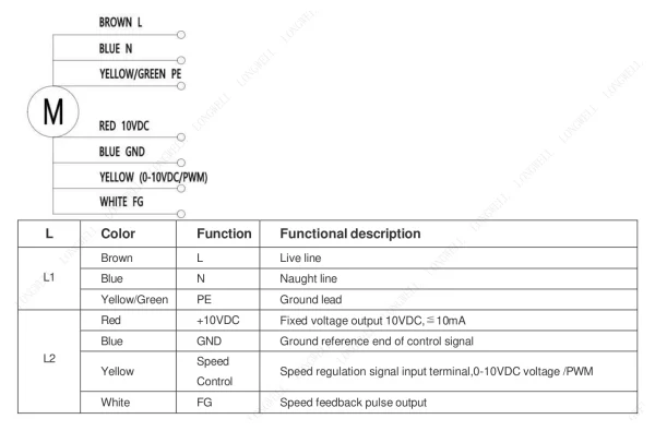 LWBE3G225-072NS-07 product photo