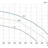 LWBE3G225-072NS-10 product photo