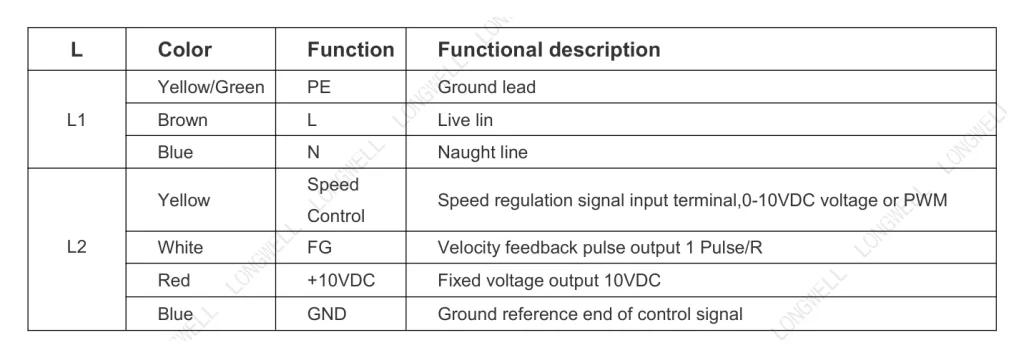 LWBE3G225-072NS-10 Wiring diagram