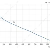 LWBE3G225-072NS-11 product photo
