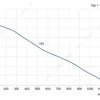 LWBE3G225-072NS-13 product photo