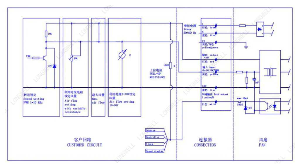 LWBE3G225-092NU-17 Wiring diagram