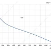 LWBE3G250-072NS-08 product photo