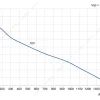 LWBE3G250-072NS-09 product photo