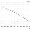 LWBE3G250-072NS-18 product photo