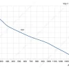 LWBE3G250-072NU-34 product photo