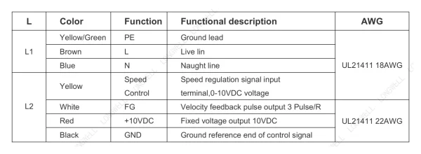 LWBE3G250-092NS-12 product photo