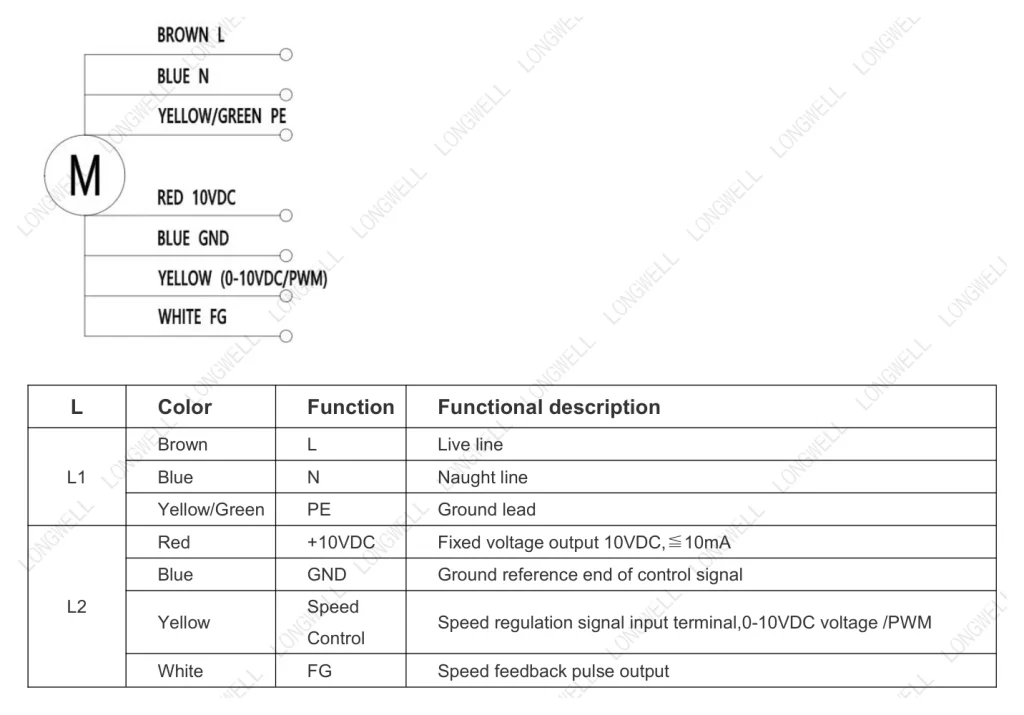 LWBE3G250-092NS-19 Wiring diagram