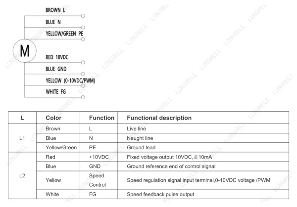 LWBE3G250-092NS-19 product photo