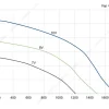LWBE3G250-092PS-20 product photo