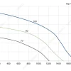 LWBE3G250-092PS-20 product photo