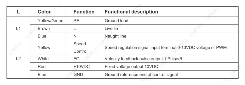 LWBE3G250-092PS-21 Wiring diagram