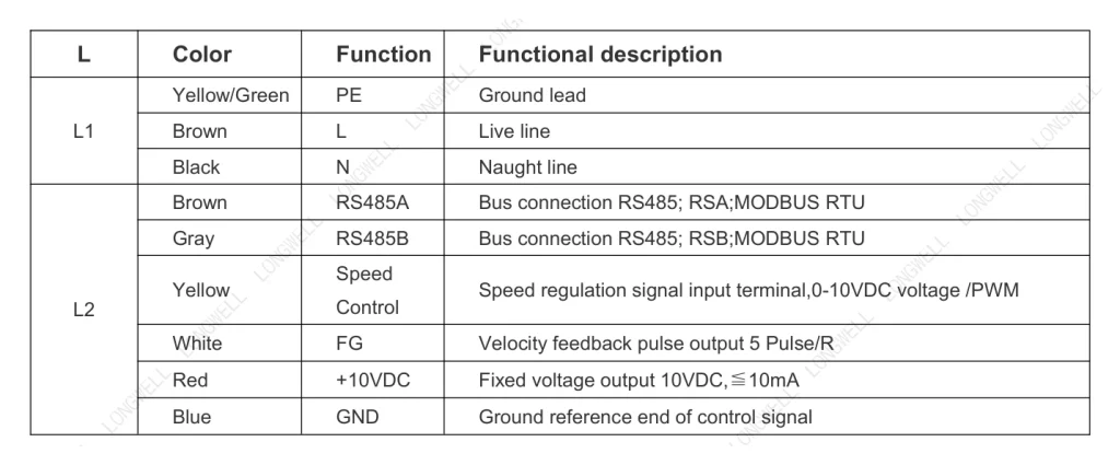 LWBE3G250-102NU-36 Wiring diagram