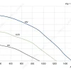 LWBE3G250-102PS-22 product photo