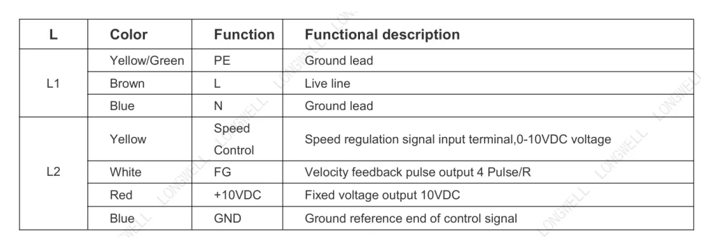 LWBE3G250-102PS-22 Wiring diagram