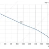 LWBE3G280-092NS-11 product photo