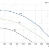 LWBE3G280-092PS-13 product photo