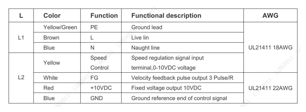 LWBE3G280-092PS-14 Wiring diagram
