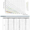 LWBE3G280-102NS-06 product photo