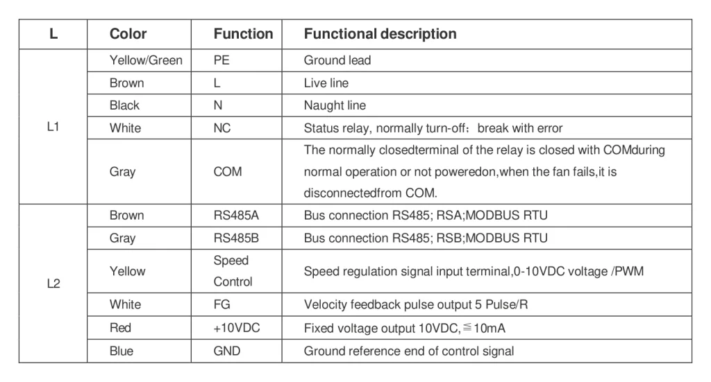 LWBE3G280-102NS-06 Wiring diagram