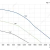 LWBE3G280-102NS-14 product photo