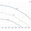 LWBE3G280-102NS-15 product photo