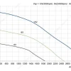 LWBE3G280-102NS-19 product photo