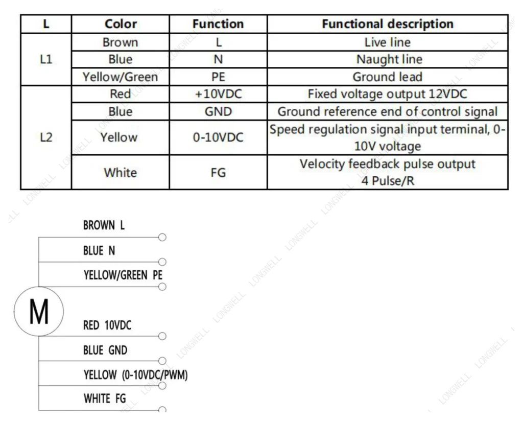 LWBE3G280-102NS-19 Wiring diagram