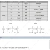 LWBE3G280-102NT-17 product photo