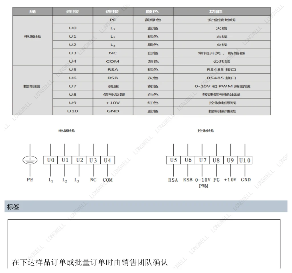 LWBE3G280-102NT-17 Wiring diagram