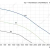 LWBE3G280-102PS-19 product photo