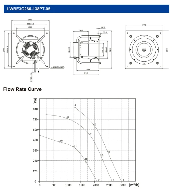 LWBE3G280-138PT-05 product photo