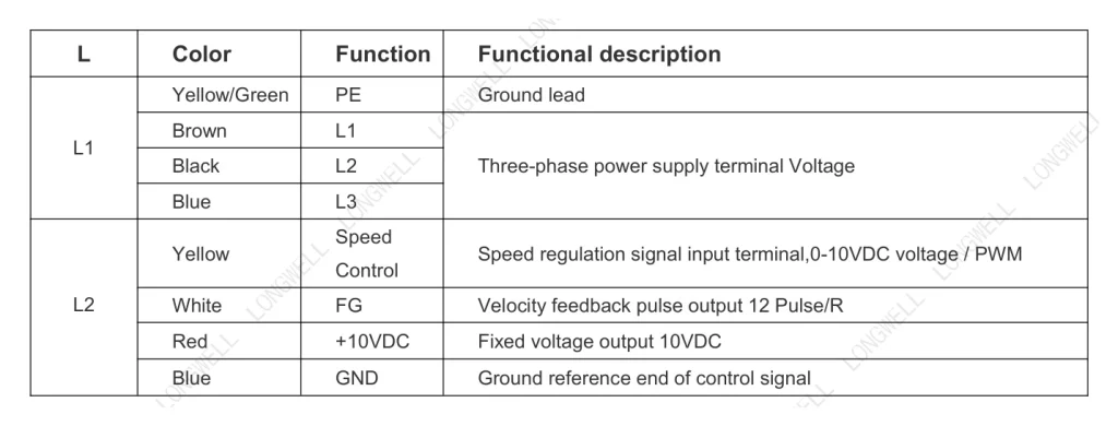 LWBE3G280-138PT-05 Wiring diagram
