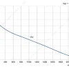 LWBE3G310-072NS-07 product photo