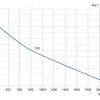 LWBE3G310-072NS-21 product photo