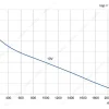 LWBE3G310-072NU-27 product photo
